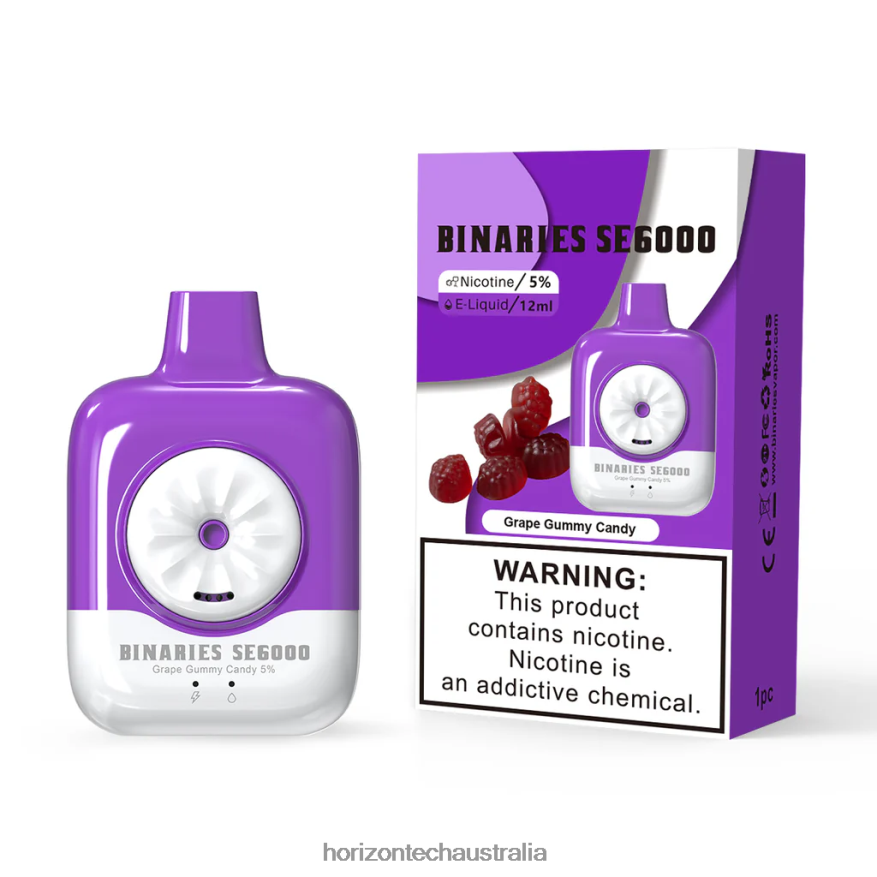 Grape Gummy Candy